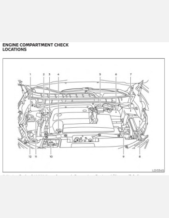 nissan murano 2022 owners manual